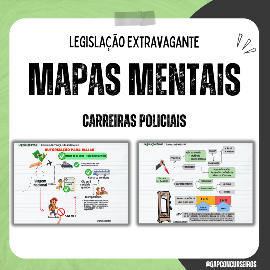 Mapas Mentais Legislação Extravagante